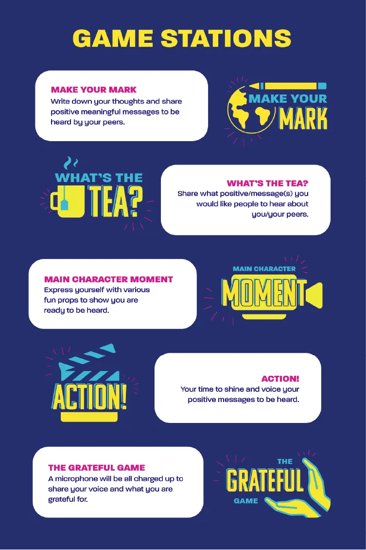 Colorful infographic listing six interactive game stations with icons, bright text, and brief activity descriptions.