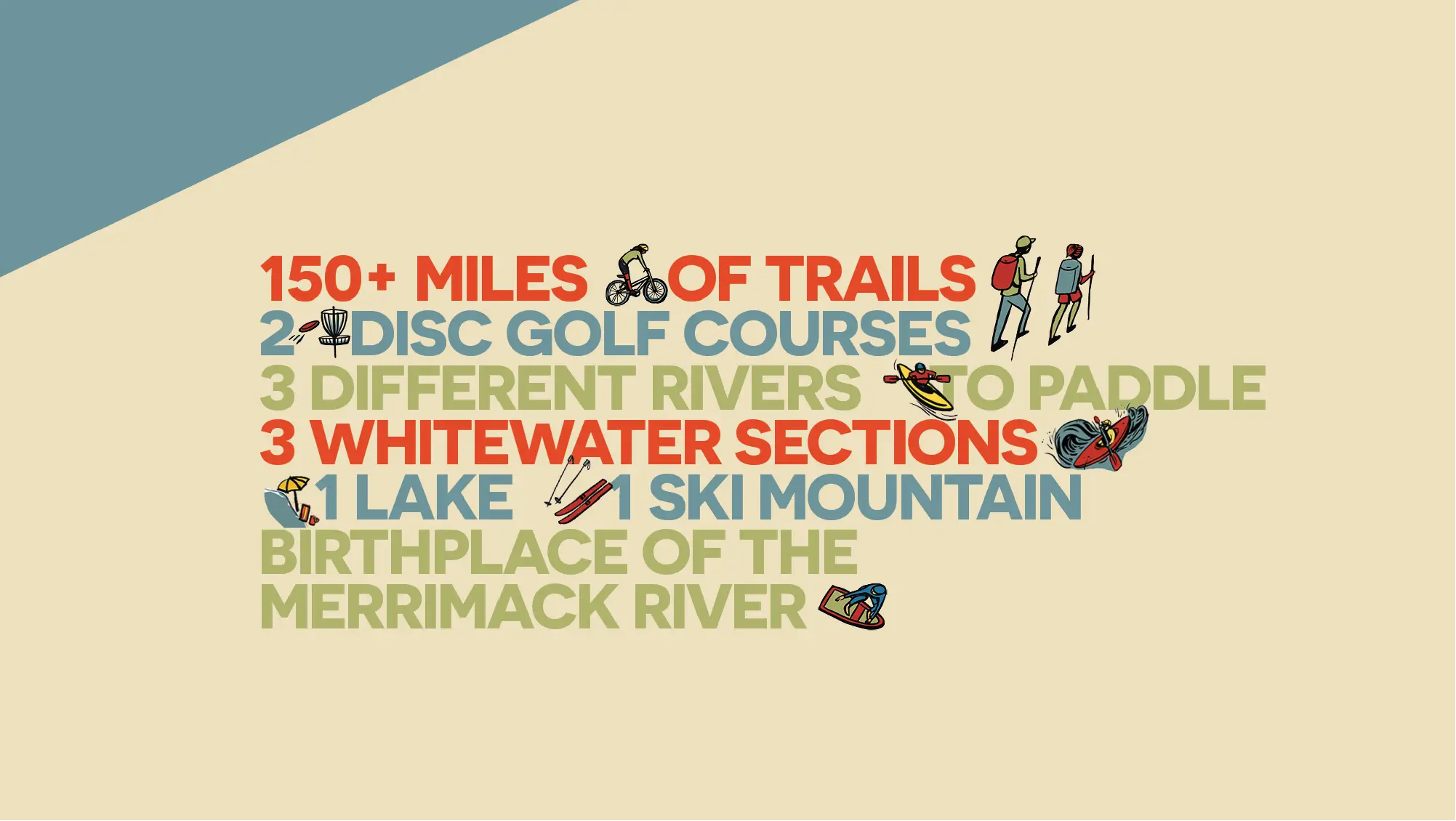 Text listing local outdoor activities, with small illustrations of hiking, biking, paddling, and skiing equipment—perfect for inspiring Community adventures or marketing events that bring neighbors together.
